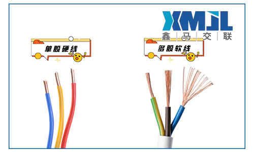 鑫馬線纜帶你了解關于BVR電線與RV電線，我們如何分辨？